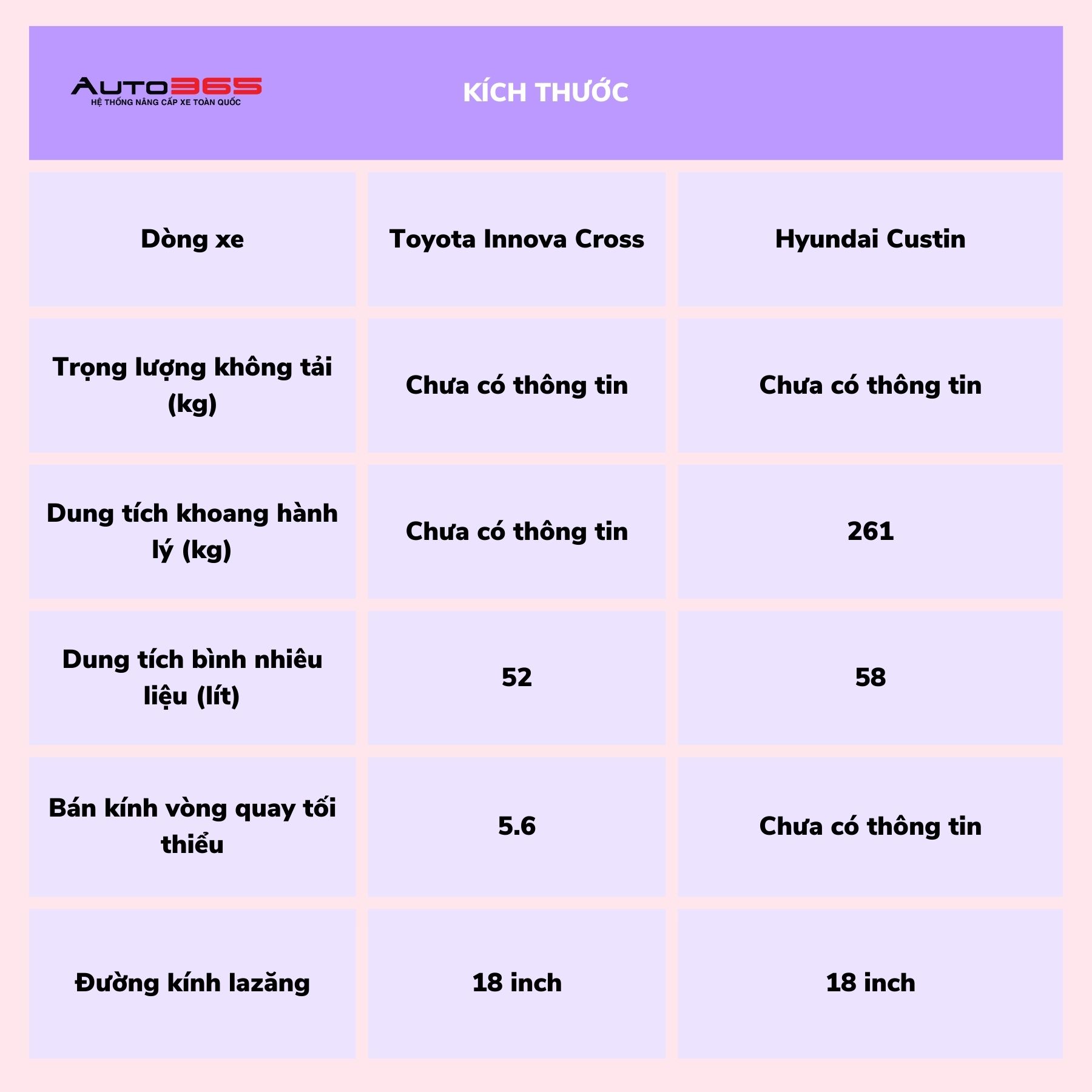 đại lý led cầu báo văn
